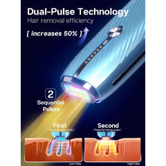 Blex IPL Laser Hair Removal for Women and Men - FDA Cleared