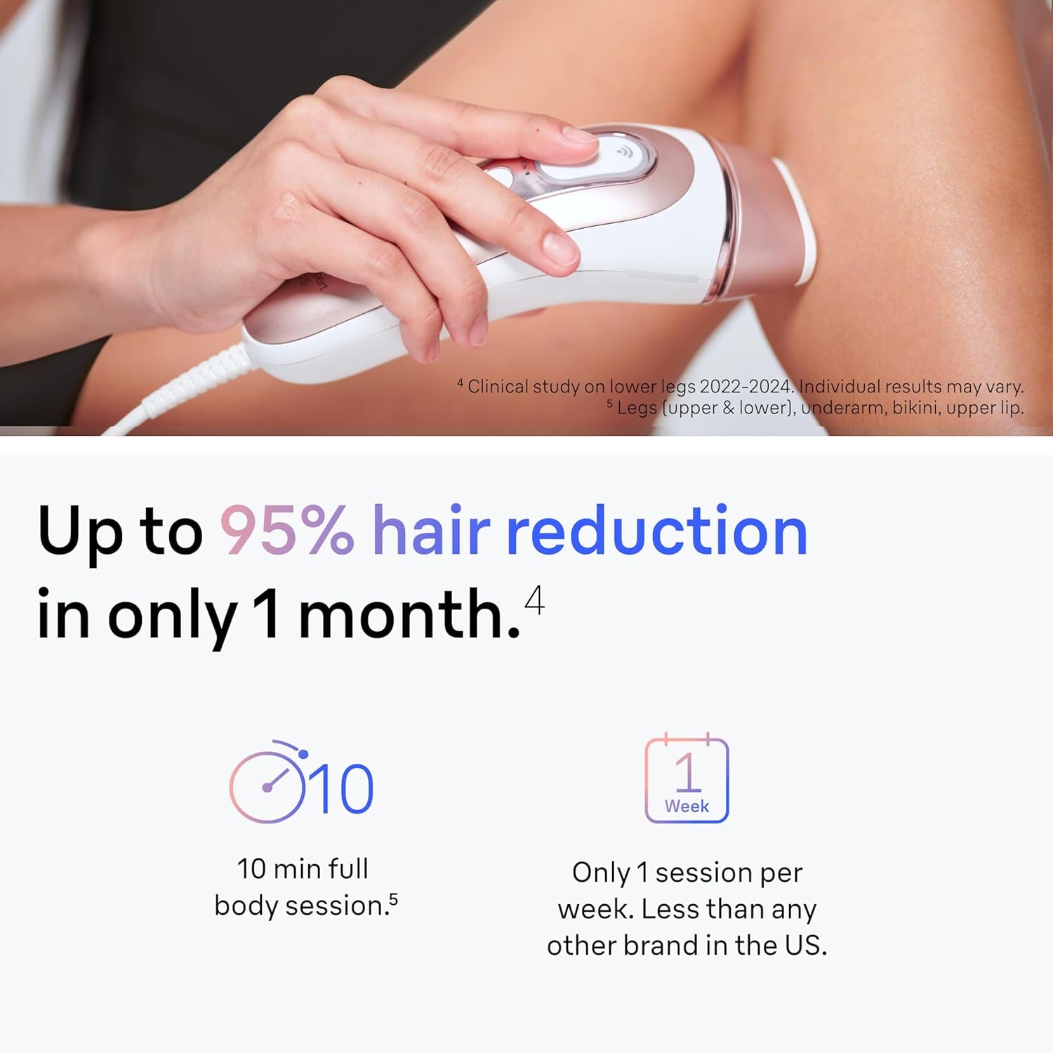 IPL Skin I·Expert, at Home Laser Hair Removal, Holiday Gifts for Women and Men with Free App, Vanity Case, Venus Razor, 4 Smart Heads, PL7387