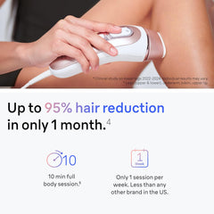 IPL Skin I·Expert, at Home Laser Hair Removal, Holiday Gifts for Women and Men with Free App, Vanity Case, Venus Razor, 4 Smart Heads, PL7387