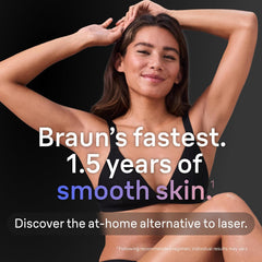 IPL Skin I·Expert, at Home Laser Hair Removal, Holiday Gifts for Women and Men with Free App, Vanity Case, Venus Razor, 4 Smart Heads, PL7387