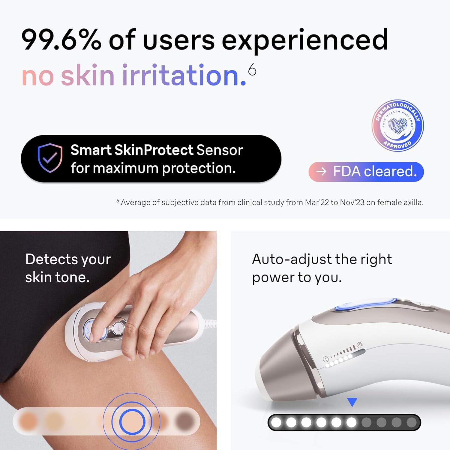 IPL Skin I·Expert, at Home Laser Hair Removal, Holiday Gifts for Women and Men with Free App, Vanity Case, Venus Razor, 4 Smart Heads, PL7387
