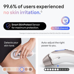 IPL Skin I·Expert, at Home Laser Hair Removal, Holiday Gifts for Women and Men with Free App, Vanity Case, Venus Razor, 4 Smart Heads, PL7387