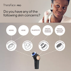 TheraFace PRO Microcurrent Facial Device - 8-in-1 Massager, LED Therapy & More