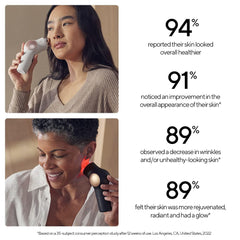 TheraFace PRO Microcurrent Facial Device - 8-in-1 Massager, LED Therapy & More