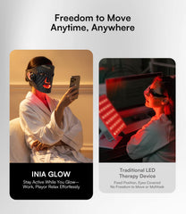 INIA Red Light LED Therapy for Face