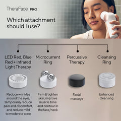 TheraFace PRO Microcurrent Facial Device - 8-in-1 Massager, LED Therapy & More
