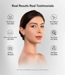 INIA Red Light LED Therapy for Face