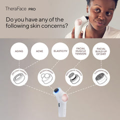 TheraFace PRO Microcurrent Facial Device - 8-in-1 Massager, LED Therapy & More