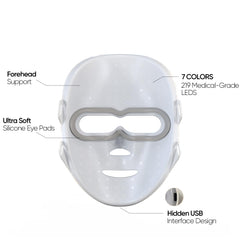 ESTANANA Red Light Therapy Face Mask With 7 Modes