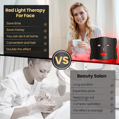 Lovsheme LED Face Mask. Light Therapy for Face Acne, Wrinkles & Skin Rejuvenation.
