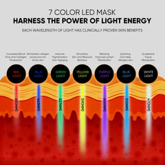 ESTANANA Red Light Therapy Face Mask With 7 Modes