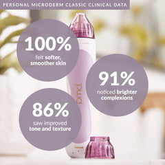 PMD Personal Microderm Classic - At-Home Microdermabrasion Machine with Kit for Face & Body