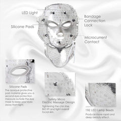 (IMAGES) LED Skin Care Mask for Face and Neck CE-Cleared Pro 7