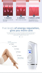 IPL Hair Removal Device T7 - FDA Certified, Safe, Fast Relief