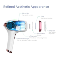 Advanced IPL Hair Removal System with Cooling Function