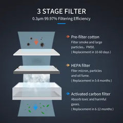 Laser Smoke Absorber HEPA Filter 150W Fume Extractor