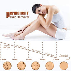 MLAY IPL Hair Removal Device - Safe & Effective Hair Removal