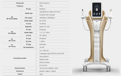 Silkro RF Total Solution