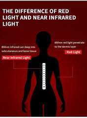 MaxPro2400 2400W Muscle Pain Relief Red Light Therapy Device