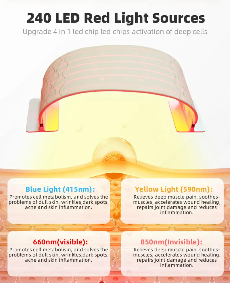G240 Photon LED Light Therapy Device for Gorgeous Skin Rejuvenation