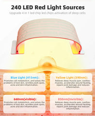 G240 Photon LED Light Therapy Device for Gorgeous Skin Rejuvenation