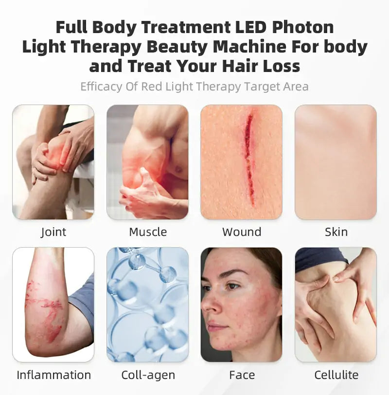 G240 Photon LED Light Therapy Device for Gorgeous Skin Rejuvenation