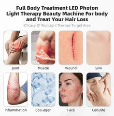 G240 Photon LED Light Therapy Device for Gorgeous Skin Rejuvenation