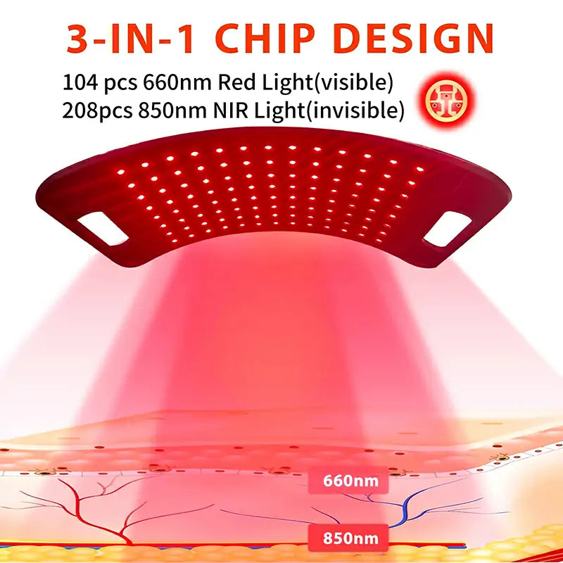 Bracket Style Portable Red Infrared LED Light Therapy Panel
