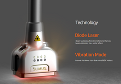 SLIMUS Body Fat Reduction 1060nm Diode Laser