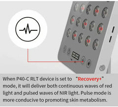 SGROW LED Infrared 660nm 850nm Red Light Therapy Panel