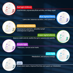 Anti Aging 7 Colors Facial & Neck LED Masks