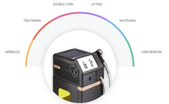 Lasya Trinity Three Wavelength Diode Laser