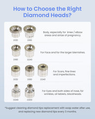 Diamond Microdermabrasion Machine, Dermabrasion Facial Machine for Exfoliation & Blackhead Removal, Home Use Facial Skin Care Equipment