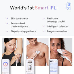 IPL Skin I·Expert, at Home Laser Hair Removal, Holiday Gifts for Women and Men with Free App, Vanity Case, Venus Razor, 4 Smart Heads, PL7387