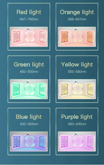 Multi feature 7+UV LED Light Therapy Device