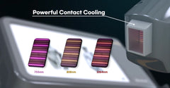 Korean Three Wavelength Diode Laser