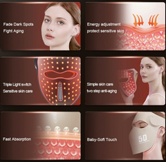 4D LED Silicone Light Therapy Mask