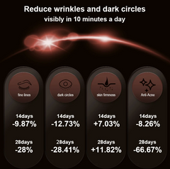4D LED Silicone Light Therapy Mask